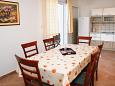 Ebédlő - Apartman A-1005-a - Apartmanok Mastrinka (Čiovo) - 1005