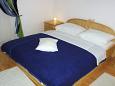 Sovrum - Rum S-2069-d - Rooms Uvala Pokrivenik (Hvar) - 2069