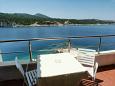Terrass - Rum S-2069-f - Rooms Uvala Pokrivenik (Hvar) - 2069