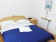 Sovrum - Rum S-2069-g - Rooms Uvala Pokrivenik (Hvar) - 2069