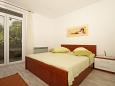 Zimmer S-2717-g