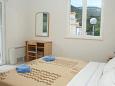 Chambre S-3164-b