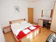 Sovrum - Rum S-3248-a - Apartments and Rooms Vinjerac (Zadar) - 3248