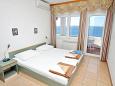 Chambre - Appartement A-3257-g - Appartement Rtina - Miletići (Zadar) - 3257