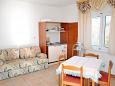 Cuisine - Appartement A-3257-i - Appartement Rtina - Miletići (Zadar) - 3257