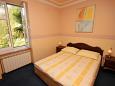 Chambre S-3327-g