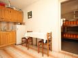 Esszimmer - Haus K-394 - Ferienhaus Uvala Ripišće (Dugi otok) - 394
