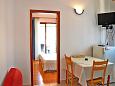 Appartement A-4191-c