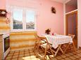 Ferienwohnung A-4267-a