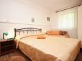 Chambre - Appartement A-4548-a - Appartement Orebić (Pelješac) - 4548