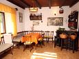 Esszimmer - Haus K-4718 - Ferienhaus Brsečine (Dubrovnik) - 4718