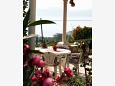 Terrasse - Haus K-4718 - Ferienhaus Brsečine (Dubrovnik) - 4718