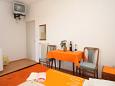 Dining room - Studio flat AS-4765-c - Apartments and Rooms Cavtat (Dubrovnik) - 4765
