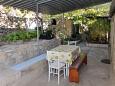 Terasa 2 - Apartmán A-4875-a - Ubytovanie Uvala Torac (Hvar) - 4875