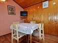 Salle à manger - Appartement A-4954-b - Appartements et chambres Supetarska Draga - Donja (Rab) - 4954