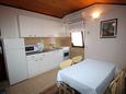 Cuisine - Appartement A-4954-b - Appartements et chambres Supetarska Draga - Donja (Rab) - 4954