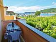 Balcon - Chambre S-4954-a - Appartements et chambres Supetarska Draga - Donja (Rab) - 4954