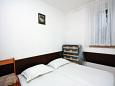 Zimmer S-5198-e