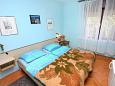 Zimmer S-5236-a