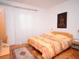 Chambre S-5246-a