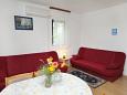 Apartma A-5297-c