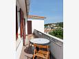 Terrasse 2 - Ferienwohnung A-5302-a - Unterkunft Vrbnik (Krk) - 5302