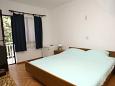 Chambre S-547-e
