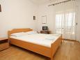 Chambre S-555-a