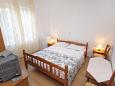 Schlafzimmer - Zimmer S-5560-a - Unterkunft Senj (Senj) - 5560