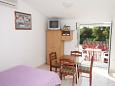 Studio flat AS-5629-a