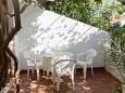 Terasa - Apartmán A-5724-a - Ubytování Stari Grad (Hvar) - 5724
