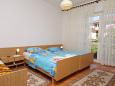 Ložnice - Apartmán A-5724-f - Ubytování Stari Grad (Hvar) - 5724