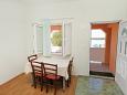 Appartement A-5844-c