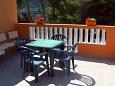 Hof - Ferienwohnungen Sobra (Mljet) - 7531