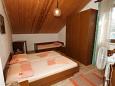 Chambre S-8597-l
