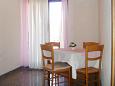 Jadalnia - Apartament A-974-b - Apartamenty Seget Vranjica (Trogir) - 974
