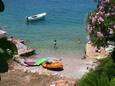 Plage à proximité - Appartement Uvala Lozna (Hvar) - 108