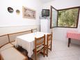 Dining room Dining room - Apartment A-1009-a - Apartments Pisak (Omiš) - 1009