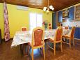 Dining room Dining room - Apartment A-10102-a - Apartments Orebić (Pelješac) - 10102