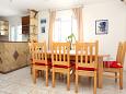 Dining room Dining room - Apartment A-10127-a - Apartments Drače (Pelješac) - 10127