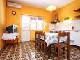 Dining room Dining room - Apartment A-10158-b - Apartments Orebić (Pelješac) - 10158