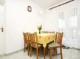 Dining room 1 Dining room 1 - House K-10253 - Vacation Rentals Viganj (Pelješac) - 10253