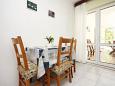 Dining room 3 Dining room 3 - House K-10253 - Vacation Rentals Viganj (Pelješac) - 10253