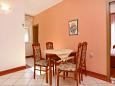 Dining room Dining room - Apartment A-10323-a - Apartments Pisak (Omiš) - 10323