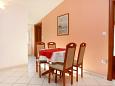Dining room Dining room - Apartment A-10323-c - Apartments Pisak (Omiš) - 10323