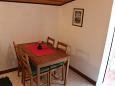 Dining room Marušići, Dining room u smještaju tipa apartment, dostupna klima i WIFI.
