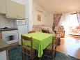 Dining room 4 Dining room 4 - House K-1076 - Vacation Rentals Mavarštica (Čiovo) - 1076