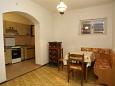 Dining room Dining room - Apartment A-1123-a - Apartments Arbanija (Čiovo) - 1123