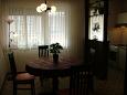 Dining room Split, Dining room u smještaju tipa apartment, dostupna klima i WIFI.