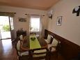 Dining room Splitska, Dining room u smještaju tipa apartment, dostupna klima i WIFI.